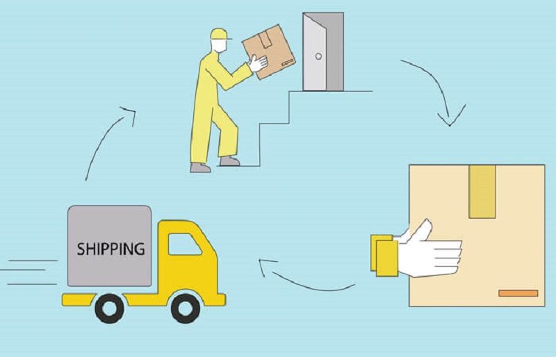 Quy trình vận chuyển hàng hóa bằng hình thức Door to Door