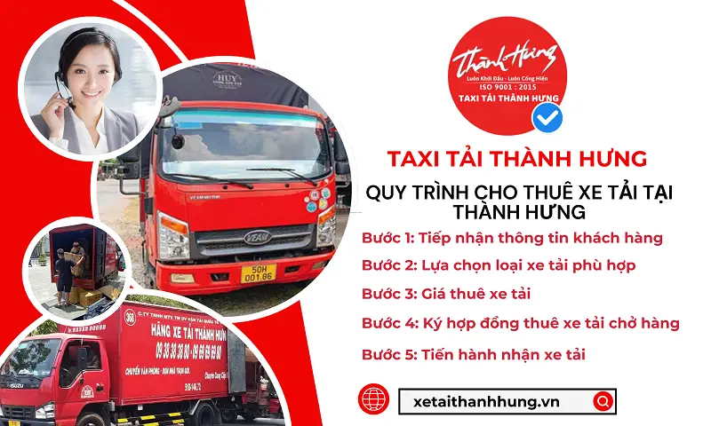 Quy trình thuê xe tải chở hàng tại Phú Nhuận của Thành Hưng